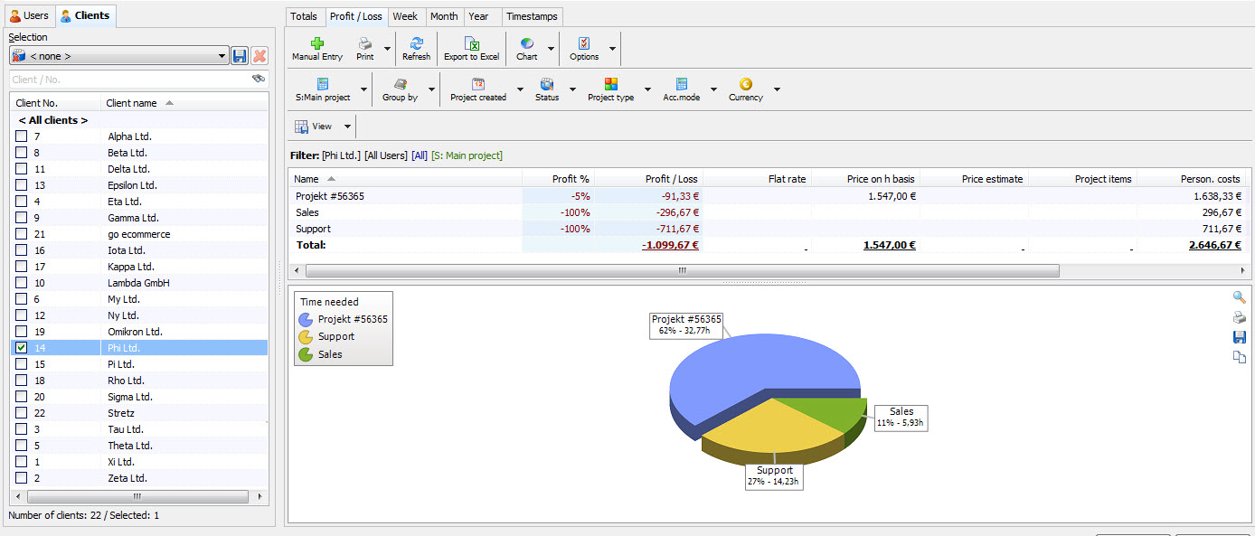 report_gewinn_verlust_grafik